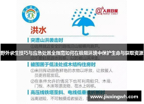 野外求生技巧与应急处置全指南如何在极限环境中保护生命与获取资源