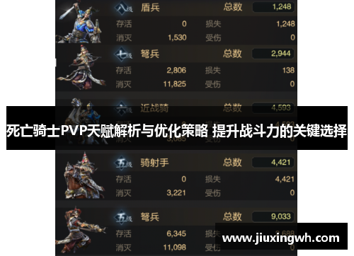 死亡骑士PVP天赋解析与优化策略 提升战斗力的关键选择