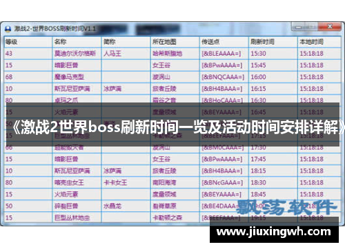 《激战2世界boss刷新时间一览及活动时间安排详解》
